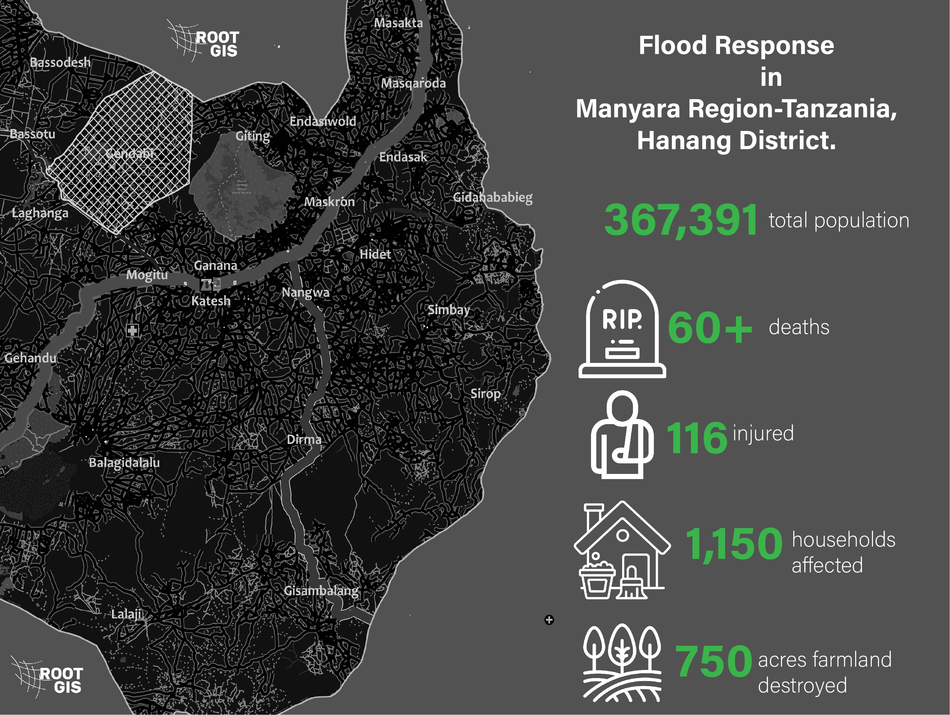 Flood in Hanang District