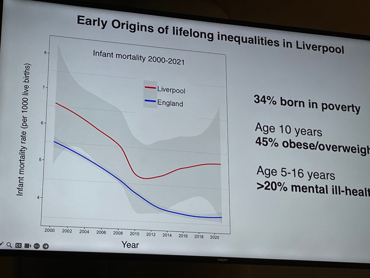 Dr. Louise Oni (@louise_oni) on Twitter photo Exceptional talk by Prof David Taylor Robinson on the reality of child health poverty in Liverpool
Infant mortality rates speak volumes
Child health transformation meeting <a href="/AlderHeyRes/">Alder Hey Research</a> Exceptional talk by Prof David Taylor Robinson on the reality of child health poverty in Liverpool
Infant mortality rates speak volumes
Child health transformation meeting <a href="/AlderHeyRes/">Alder Hey Research</a>
