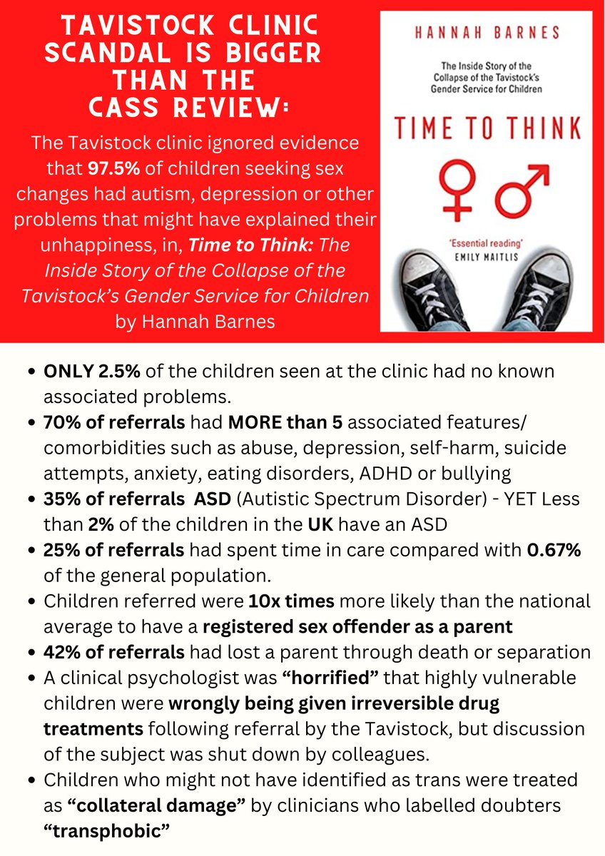 One of the startling statistics in Time to Think by Hannah Barnes is that kids referred to the Tavistock are 10 times more likely than the national average to have a parent that is a registered sex offender. Have a think about what the reason might be for those kids wanting to…