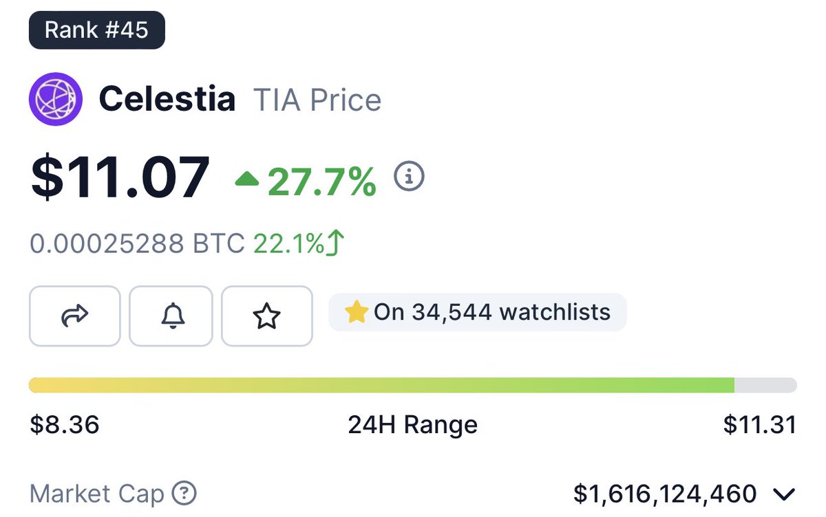 Doctor Profit 🇨🇭 tweet media