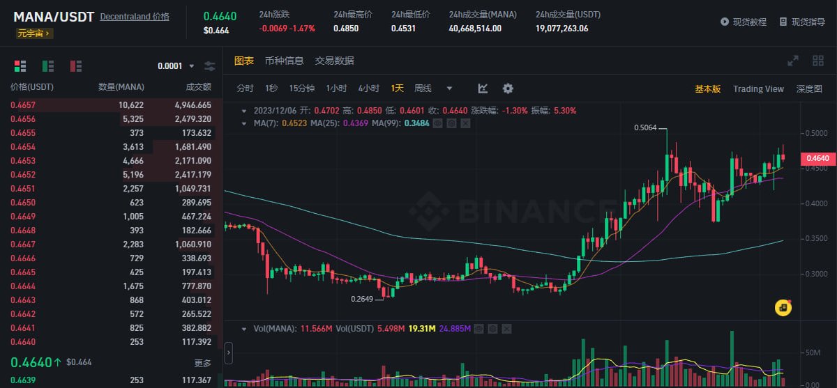 Ed870316's tweet photo. 在韭菜被割的满天飞的时候，挖矿才是最稳定的🤔 https://t.co/QkmV7yGUuX