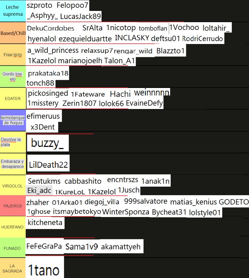 progamer tweet media