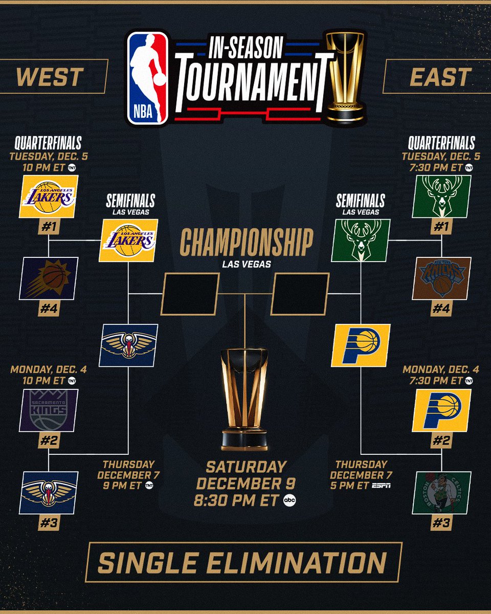 NBA In-Season Tournament 2024 Tickets & Packages