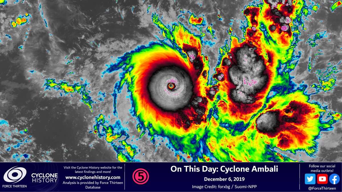 CycloneHistory's tweet photo. #OTD in 2019, #CycloneAmbali reached its peak intensity of 160mph/918hPa.
Ambali was one of the fastest-intensifying tropical cyclones ever recorded at around 115mph over 24 hours. This was short-lived as the storm then quickly disintegrated and dissipated 2 days later. https://t.co/FTXTfejWd5