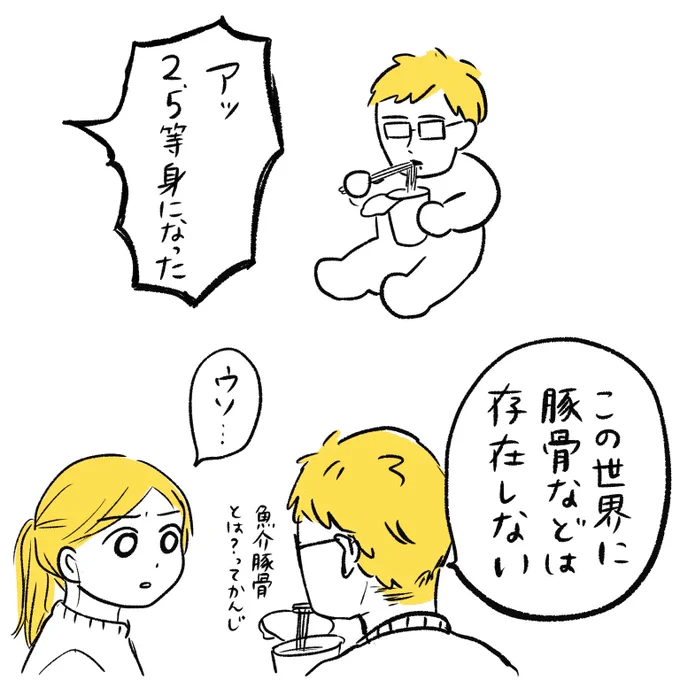 (2/2) 