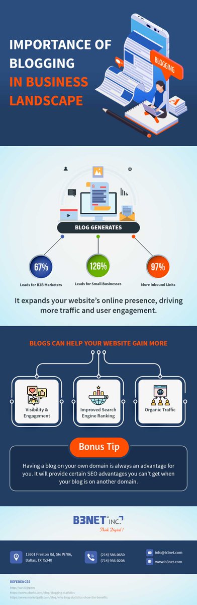 Blogging plays a pivotal role in shaping business success, driving engagement, and boosting visibility.

#blogging #businessstrategy #businessengagement #marketingtips #seo #contentwriting