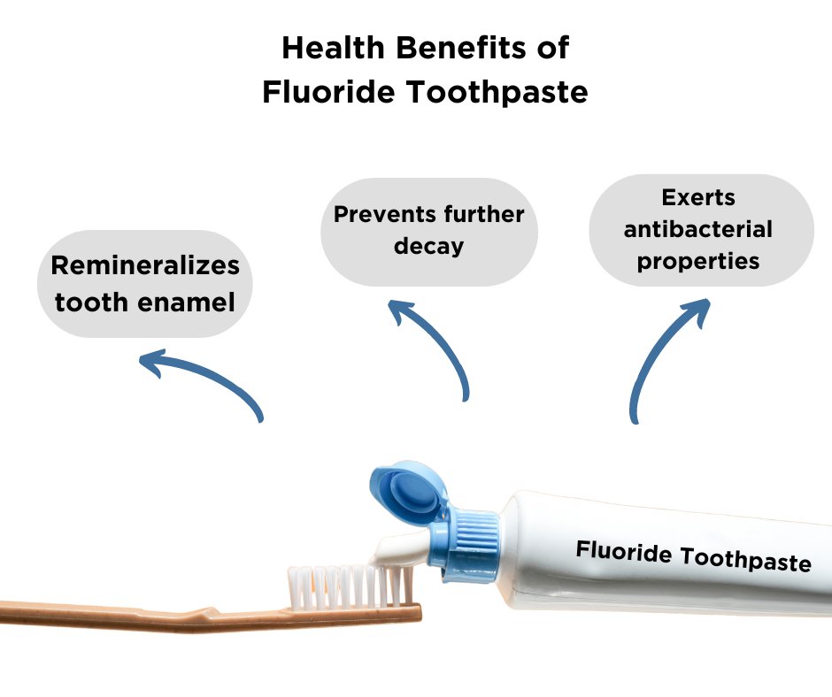 SmileDentalStuM's tweet image. #wednesdaywisdom

Fluoride toothpaste is your smile's secret weapon!

Make sure your daily brushing routine includes fluoride toothpaste to keep your smile healthier, whiter, and shinier.

#fluoridetoothpaste #oralhealth #dentalcare #smiledentalstudiomumbai #smiledental
