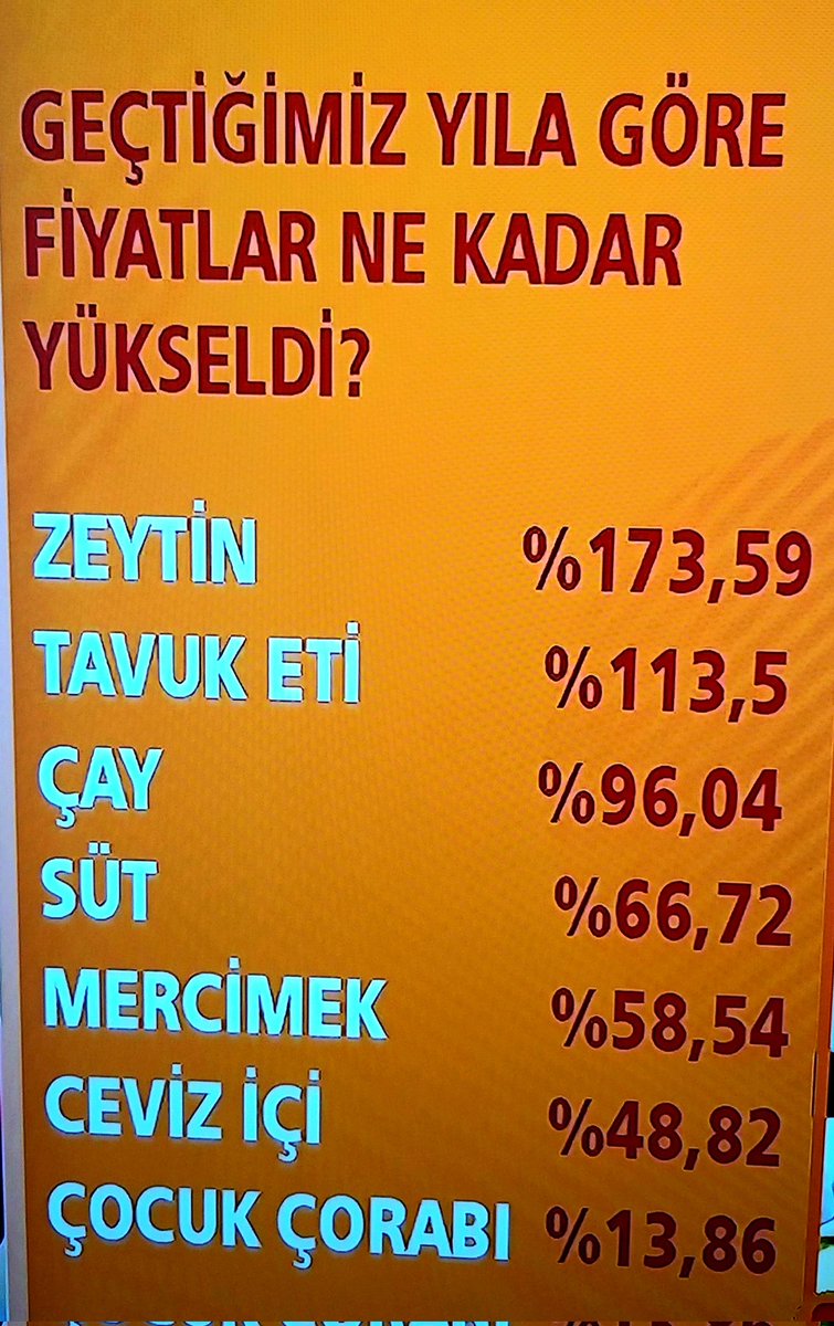 Maaş Zammı 
#EmekliMaaş33binOlmalıdır 
#Emekli31MartıBekliyor 
Bu ürünler için 
Kıredi çekmemiz 
Yakındır 
Tavuk kredisi ...
👀
@Akparti