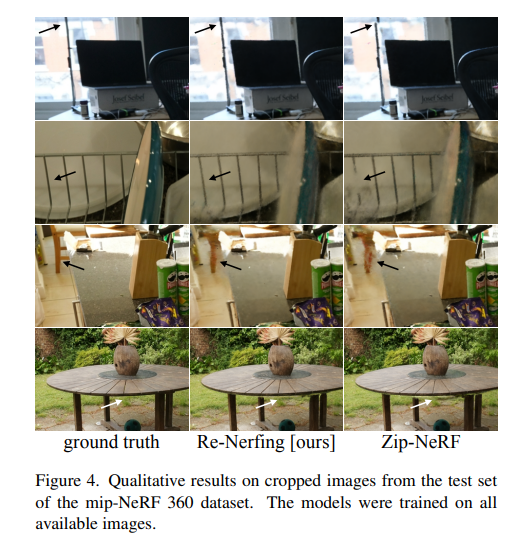 zhenjun_zhao's tweet photo. Re-Nerfing: Enforcing Geometric Constraints on Neural Radiance Fields through Novel Views Synthesis

Felix Tristram, Stefano Gasperini, @fedassa, Nassir Navab, @BusamBenjamin 

tl;dr: first trained NeRF->pseudo-views+original views->second NeRF

https://t.co/MhwN5VceBf https://t.co/kpDHpAPNz3