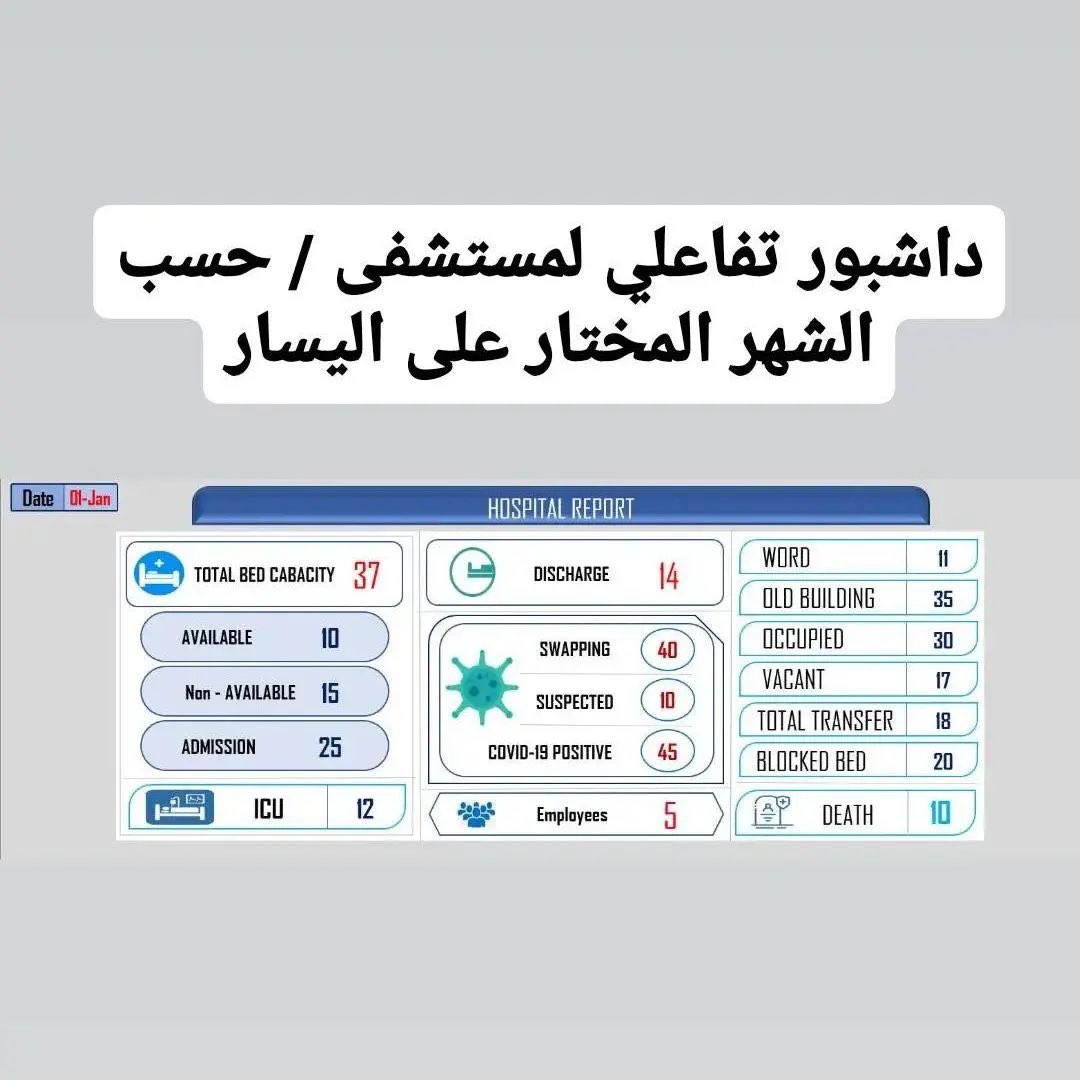 Excel_Ppt's tweet image. من أعمالنا السابقة