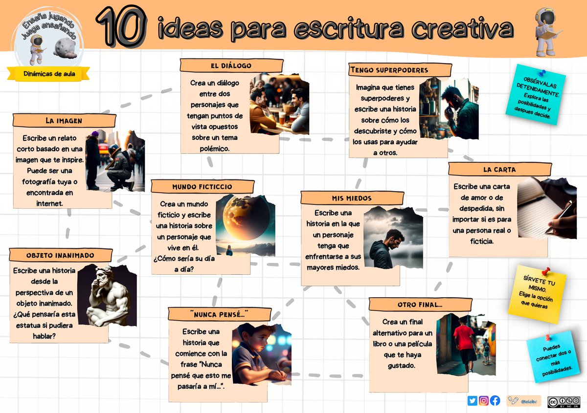 tolobv's tweet photo. Comparto "10 ideas para la escritura creativa". Nos servirán para conocer a nuestros/as alumnos/as un poco mejor. 
Disponible en castellano y catalán en https://t.co/UsN1PzMVvJ
#ideasparaclase #claustrovirtual #expresiónescrita #tutoría #educaciónprimaria https://t.co/txMSjjA5RR