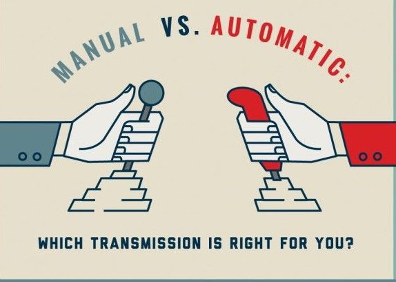 md96dawood's tweet image. When it comes to driving, which transmission do you prefer? 
A) Manual (stick shift)
B) Automatic 
Let me know your choice below! #DrivingPreferences