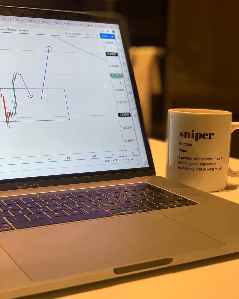 5am chart work ready to Snipe #earlybirdcatchestheworm 🐛