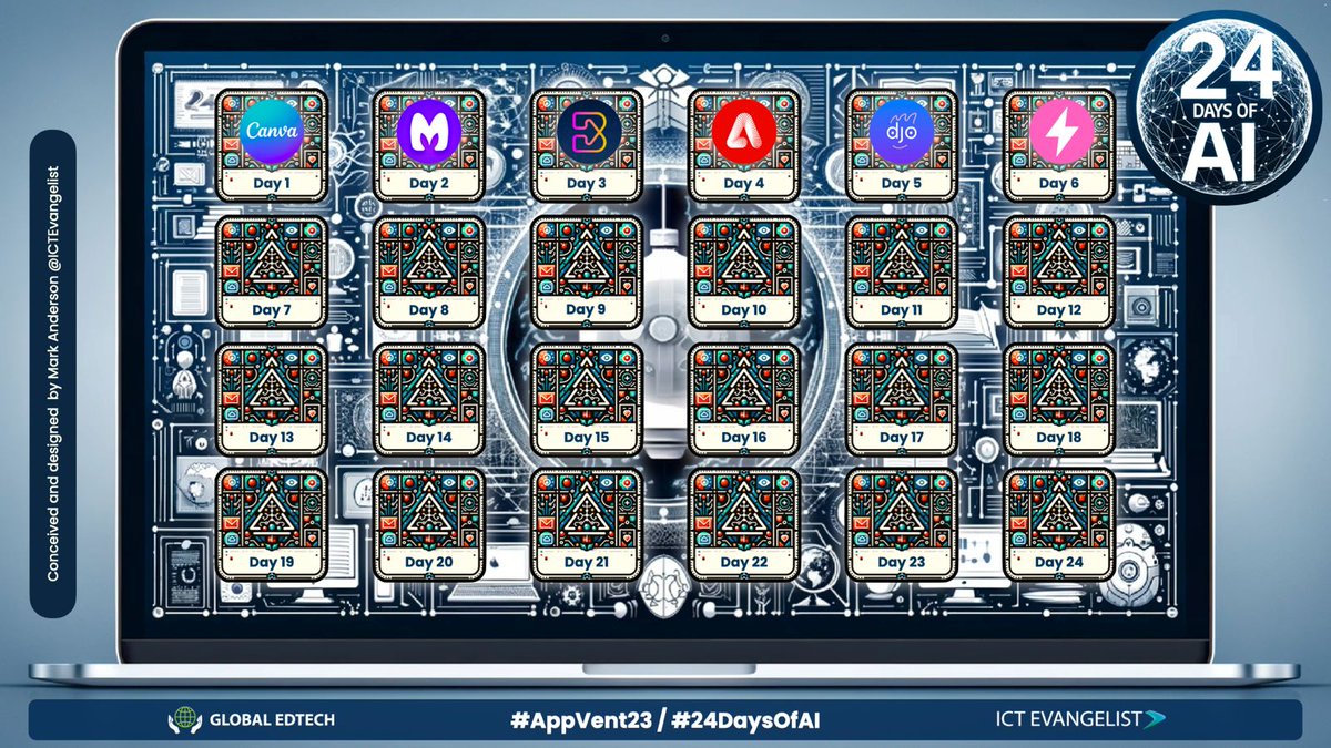 Welcome to Day Six of… “The 24 Days of AI” Today’s entry is… Conker global-edtech.com/day-06-appvent… #EdTech #AIinEDU #AIinEducation #EduTwitter #Appvent23 #globaledtech