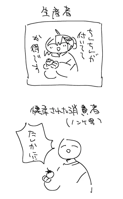 需要開拓に流行った 