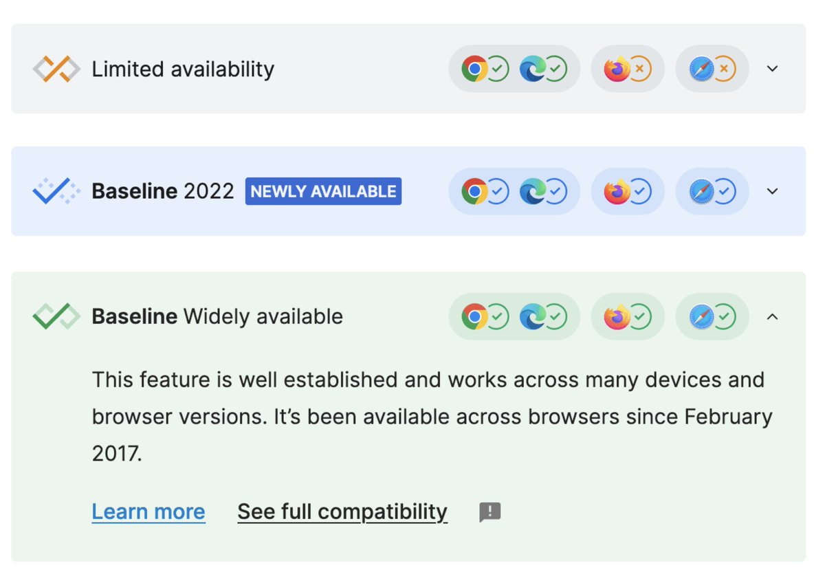 Stefan Judis tweet media