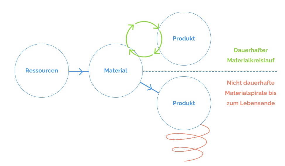 Forum Getränkedose tweet media