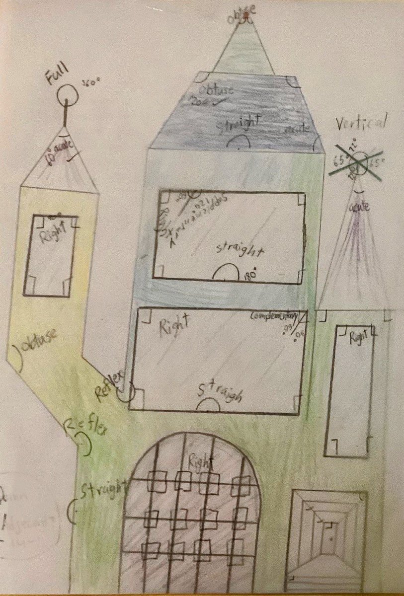 G4. Art+Math. Applying angle relationships in artistic drawings. Using tracing paper to show math knowledge. They did a wonderful job!😃#math