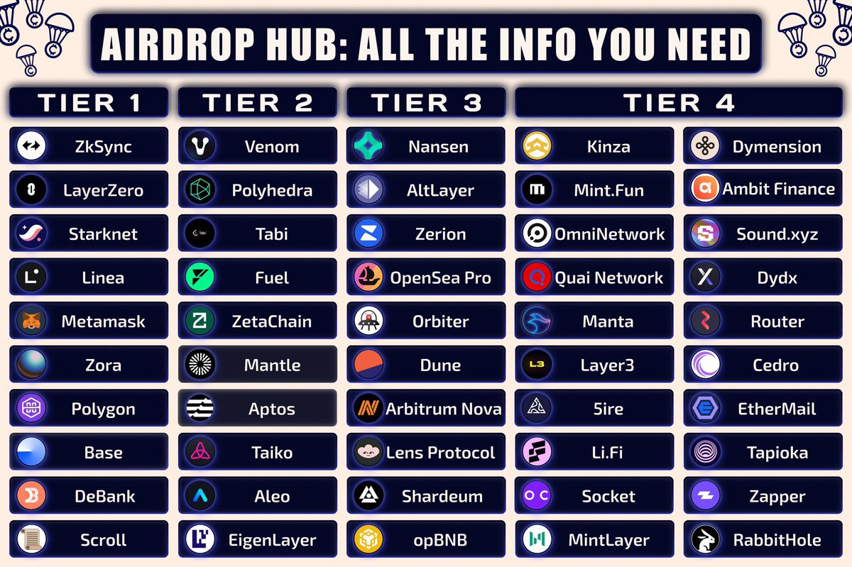 Ivan Shmatok tweet media