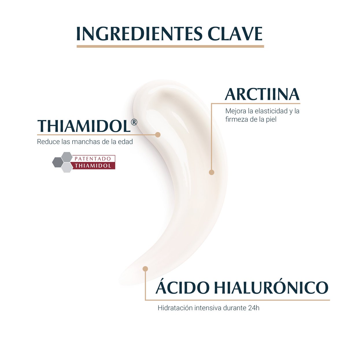 EucerinES's tweet photo. La nueva #HyaluronFiller + Elasticity #CremaCorporal #AntiEdad contiene:
🤍 #Thiamidol para reducir las manchas de la edad.
🤍 Arctiina que potencia la renovación del colágeno para mejorar la firmeza de la piel. 
🤍 Ácido Hialurónico para una hidratación intensa. https://t.co/BEKB7GcBDk
