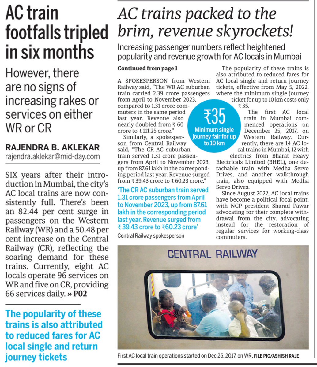 Rajendra B. Aklekar tweet media