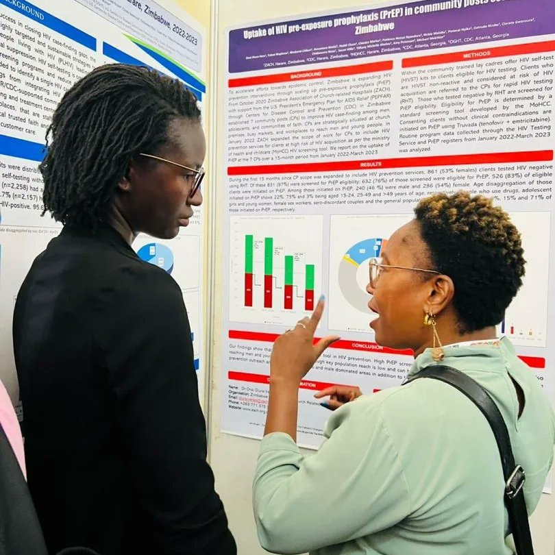 assoczach's tweet image. ZACH is excited to share our latest research on HIV PrEP and self-test kits at #ICASA2023! Join us as we discuss innovative strategies to empower individuals to take charge of their health.  
@frontlineaids @USEmbZim @CDC_HIV @UNAIDS @icasa2023 @zccinzim
#HIVPrevention #SelfTest