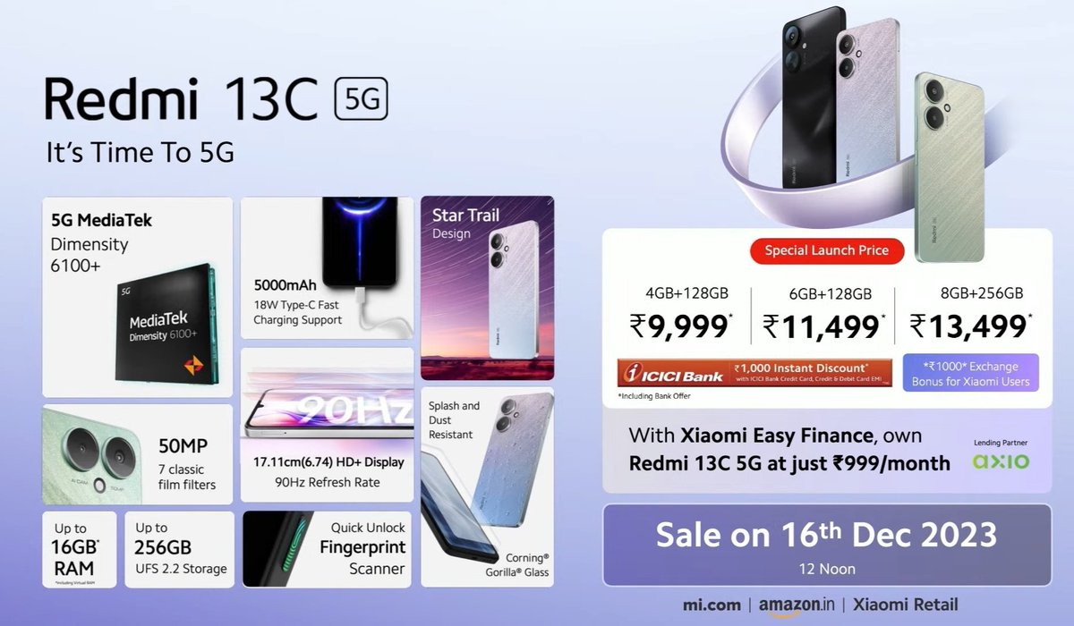 Sai_Kumar_Aarya's tweet photo. What a pricing @RedmiIndia , only you people can do this.
Very Much surprised with the pricing of #Redmi13C will but one in 1st sale.
Thanks @XiaomiIndia @sandeep9sarma Excited for #Note13 series launch.
Pretty sure New Year will be a blast with #Redmi https://t.co/MhHjZXZfdb