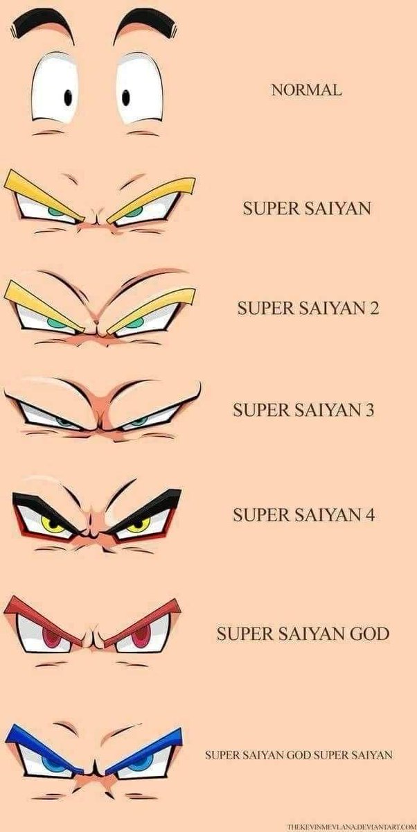 Your fav eyes? @SeanSchemmel <a href="/JustChrisSabat/">Christopher Sabat</a>