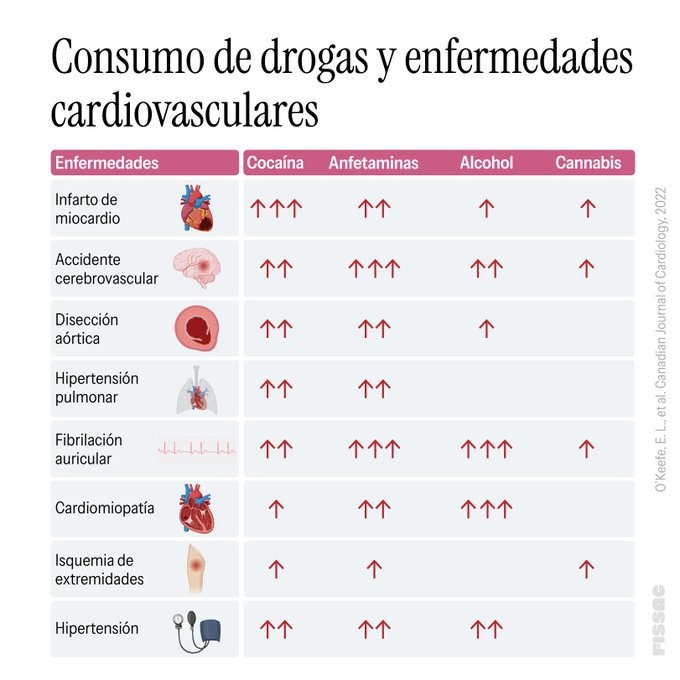 Medtorek tweet media