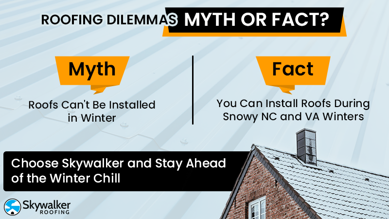 SkywalkerRoofer's tweet photo. #DidYouKnow that you can have a new roof installed during the winter season in NC and VA?📷
#SkywalkerRoofing proudly serves customers in both #NorthCarolina and #Virginia. Don't let cold weather deter you from maintaining your home's safety and comfort. 
Contact us today! https://t.co/xgIeWDaqqI