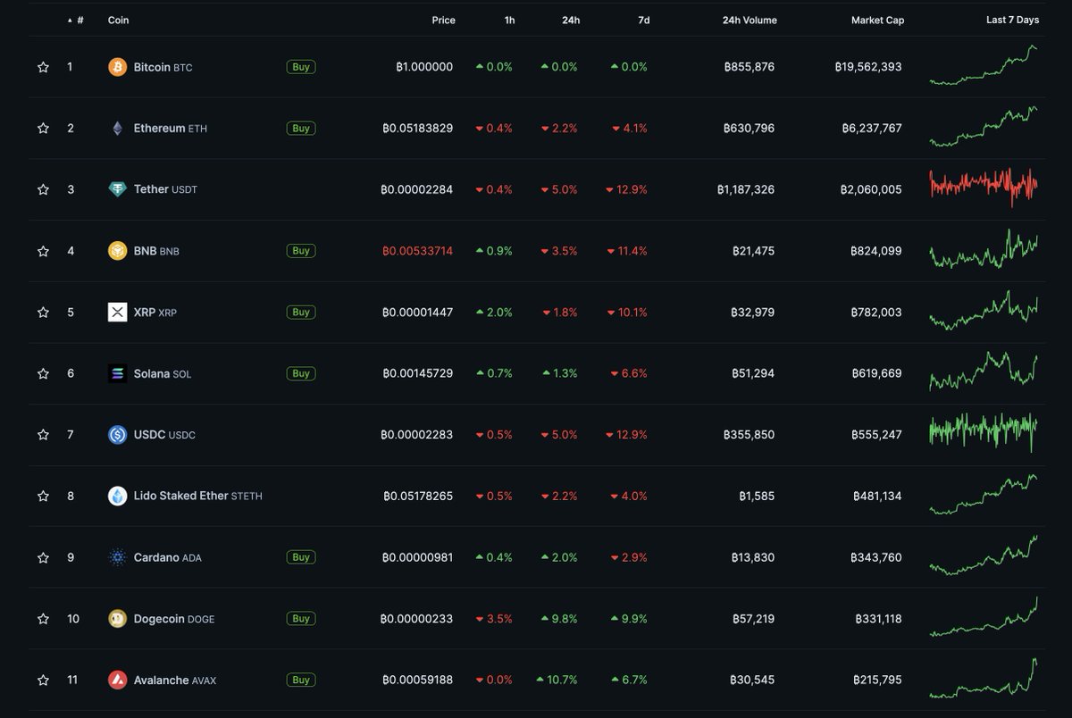 GeckoTerminal tweet media