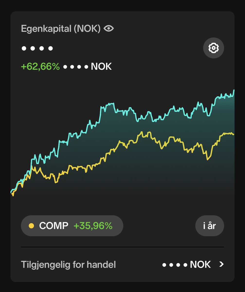 Ikke i nærheten av hvor mye firi-kontoen har bevegd seg, men har vært et bra år på børsen også🤝