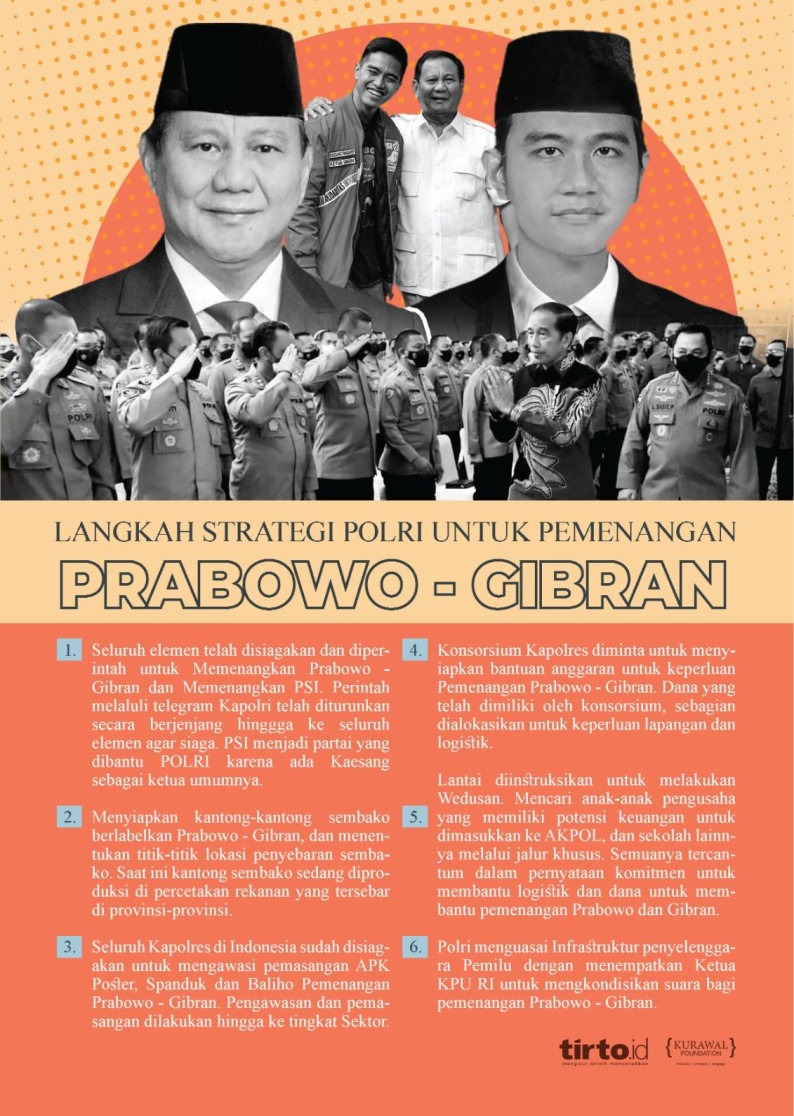 Criesjhon1's tweet photo. @tabetha91285 polri dijadikan alat mencapai kekuasaan

Netralitas Polri Dipertanyakan
Dimana Netralitas Aparat https://t.co/GTe4IXaPNL