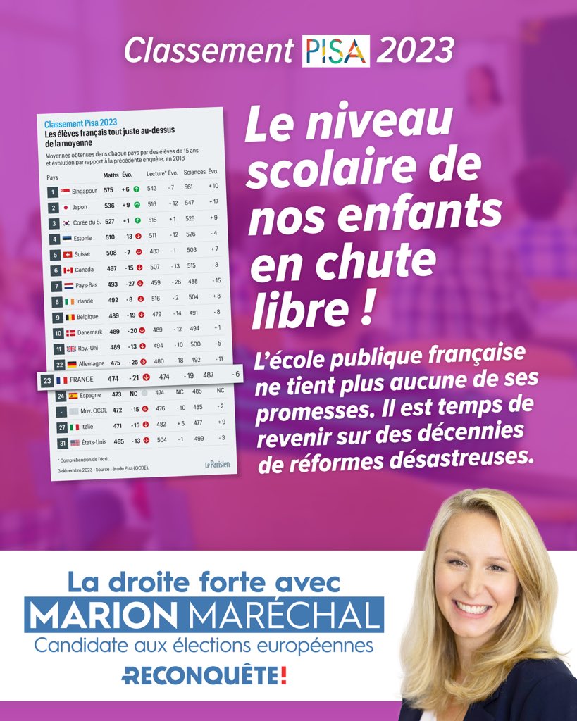 Marion Maréchal tweet media