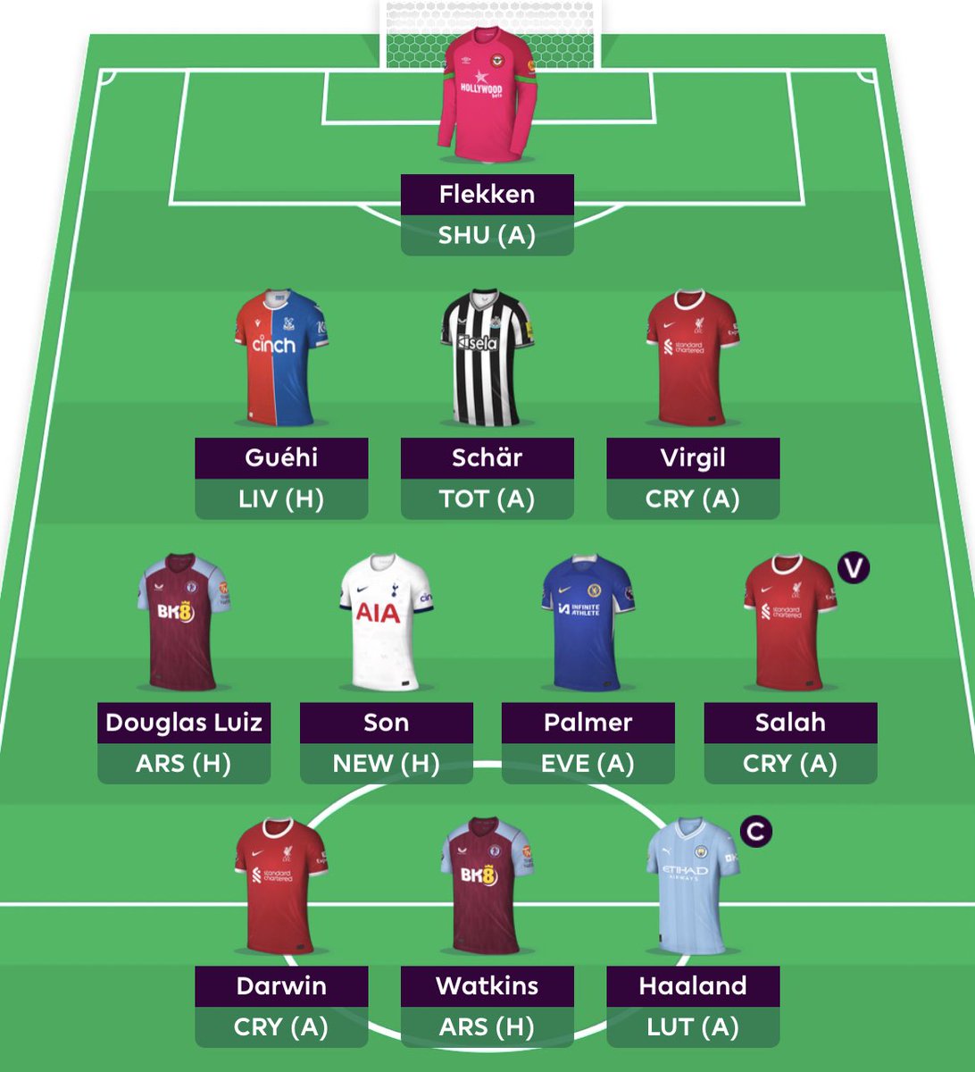 VoidFpl's tweet image. So I’ve stuck with Villa players this game week due to the fact I’m praying there’s a cheeky penalty scored 😵‍💫

It’s maybe not the standard as all these “experts” basically push the same players.

Darwin must be due a haul? #FPLCommunity #FPL