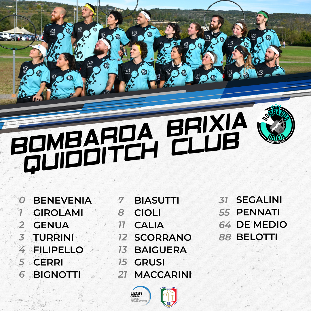 ItaliaQuidditch's tweet photo. L'emozione è alle stelle! Ecco le squadre che si sfideranno al prossimo Euroqualifier a Siena. 
Chi riuscirà a guadagnarsi il biglietto per la prossima EQC? 💫🇮🇹

📅 9 e 10 dicembre
📍Campo sportivo Uopini (Siena)
#italiaquidditch #quidditch #RoadToEQC #euroqualifier https://t.co/oeRxk5TAIH