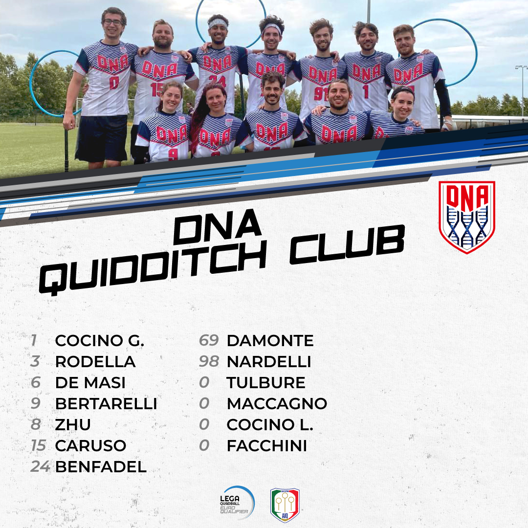 ItaliaQuidditch's tweet photo. L'emozione è alle stelle! Ecco le squadre che si sfideranno al prossimo Euroqualifier a Siena. 
Chi riuscirà a guadagnarsi il biglietto per la prossima EQC? 💫🇮🇹

📅 9 e 10 dicembre
📍Campo sportivo Uopini (Siena)
#italiaquidditch #quidditch #RoadToEQC #euroqualifier https://t.co/oeRxk5TAIH