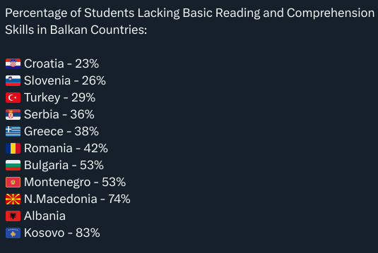 Genc Gashi tweet media