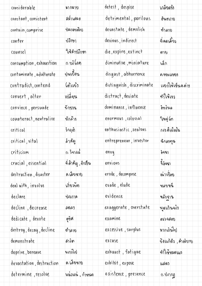 abcdefghiluvyyo's tweet photo. มาแล้ววว เซตคำศัพท์กันตาย 
🏋🏻 VOCAB FOR LIFE !

คำศัพท์ #TGAT ออกบ่อย ออกแน่นอน ท่องได้ทุกคำการันตีคะแนน 80🆙

🔗ฝากรีให้หน่อยน้าาตั้งใจทำม้าก🥺🫶🏻✨

4 วันสุดท้าย #dek67 ทำได้ su‼️

(( แบบ pdf อยู่ในเมนชั่นเลย⬇️ )) https://t.co/2nZQa9LKEs