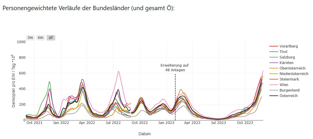Nicolas Berrod tweet media