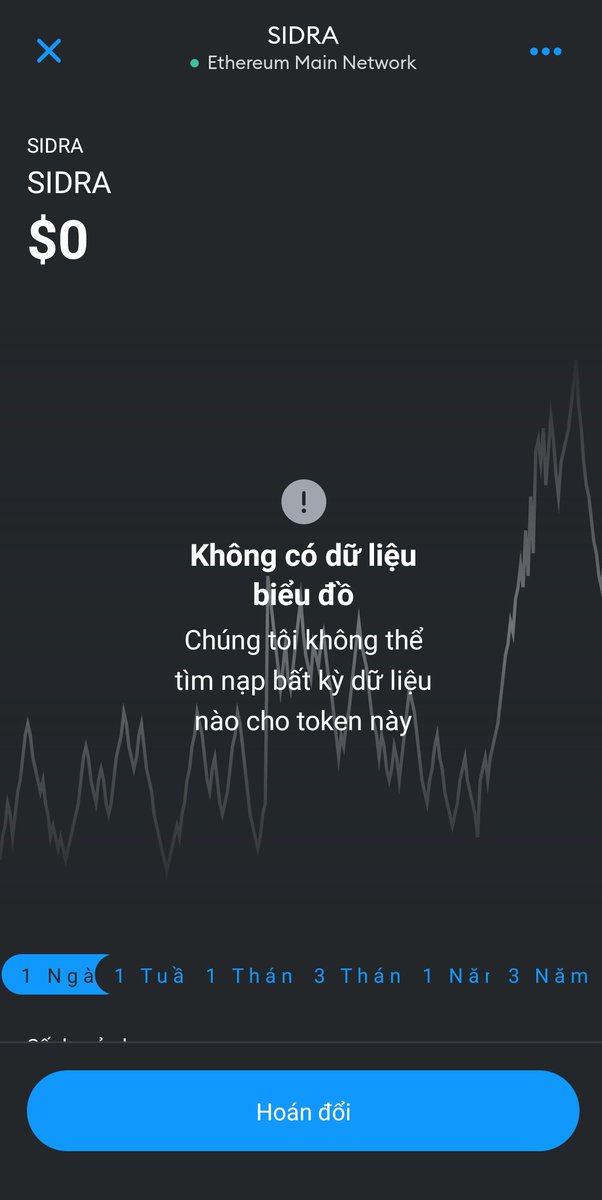 Tôi có thể rút Sidra của mình không?

Việc rút Sidra sẽ phải tuân thủ quy định và có thể yêu cầu tài liệu bổ sung. Trước khi rút tiền, bạn sẽ cần hoàn tất quy trình KYC kỹ lưỡng và có thể được yêu cầu cung cấp tài liệu bổ sung để xác minh tính hợp pháp