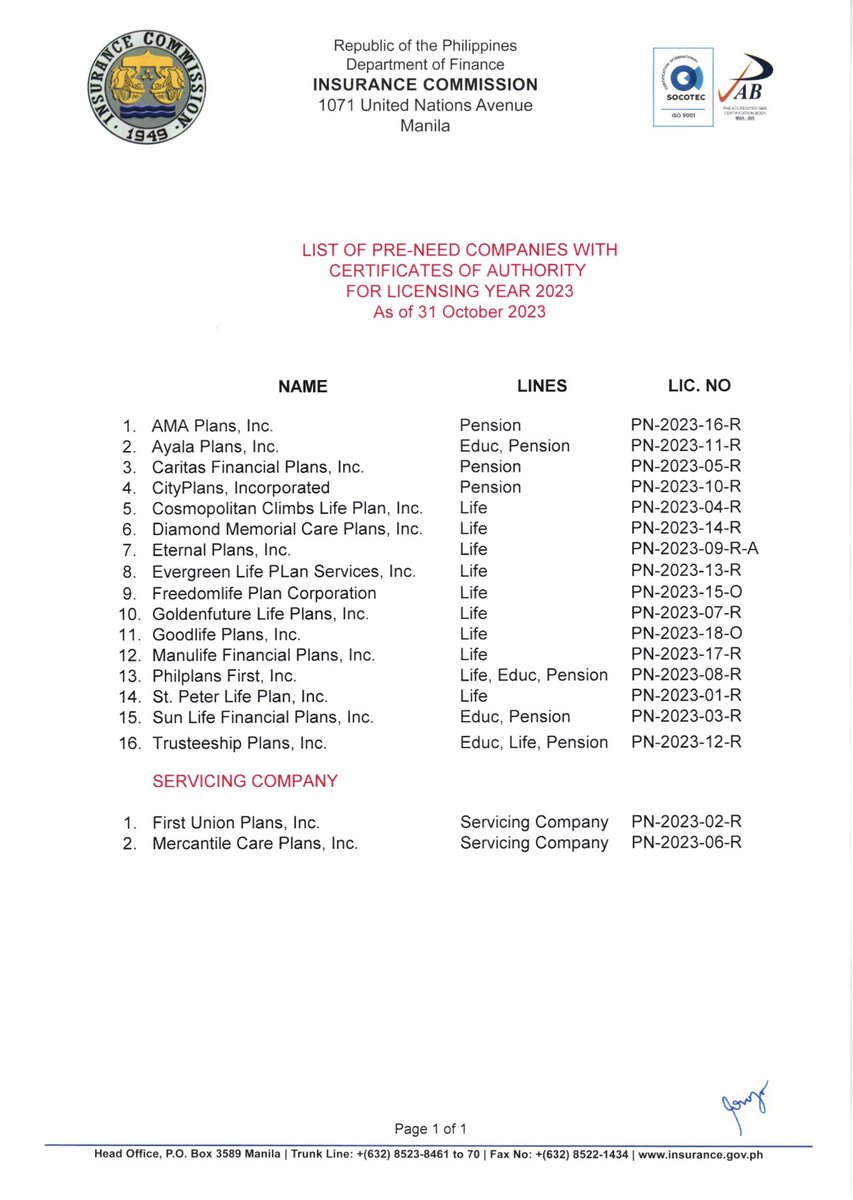 cfsordas's tweet photo. list of pre-need companies under the Insurance Commission as of Oct 2023. you may avail your life plan from one of them. https://t.co/CK92C2kPqJ