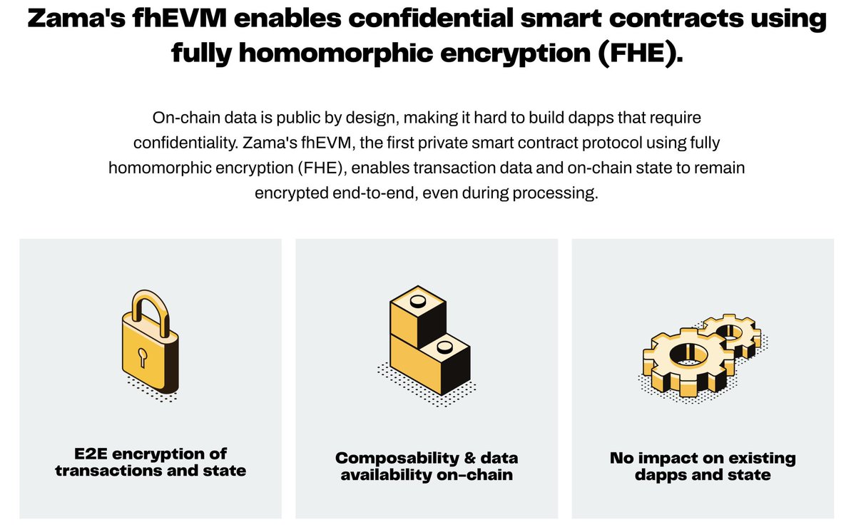 EncryptAshely's tweet photo. Encryption 101: #FHE smart contract

1/3 @zama's fhEVM makes it possible to run confidential smart contracts on encrypted data, and developers can just write solidity code like in other EVM environments. TFHE solidity library is behind this scene. https://t.co/M2LRy9wqqh