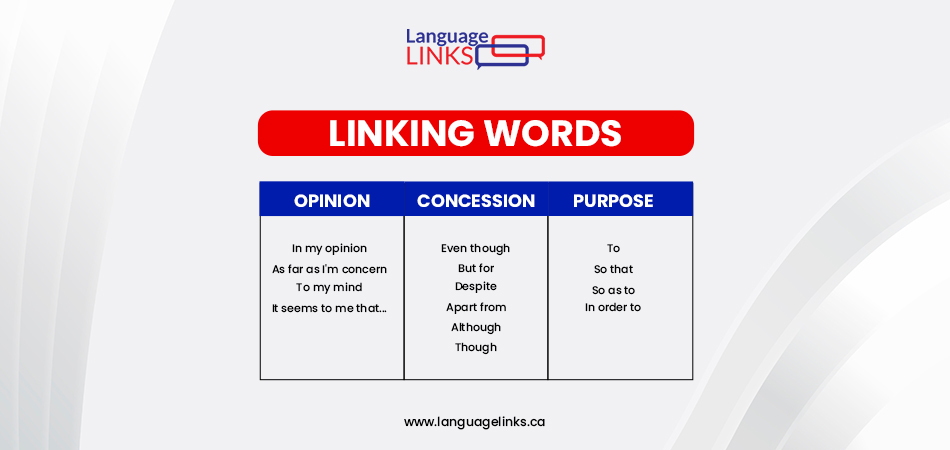 langlinksca's tweet photo. Master the power of words!
Expand your vocabulary and improve your writing with these essential linking words.
#LanguageLinks #LinkingWords #EnglishGrammar #WordPower #WritingTips https://t.co/DkeHxi3JvC