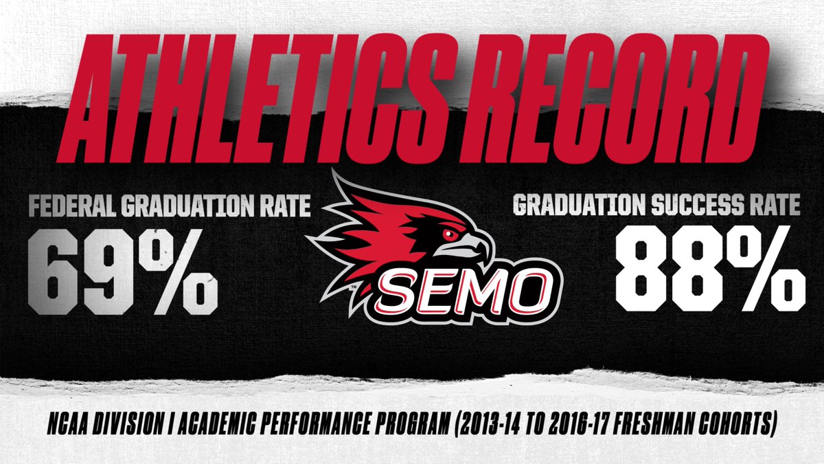 Southeast Missouri's Department of Athletics achieved another huge milestone, this time breaking records in both Federal Graduation and Graduation Success Rate.
Story: rb.gy/1coh90