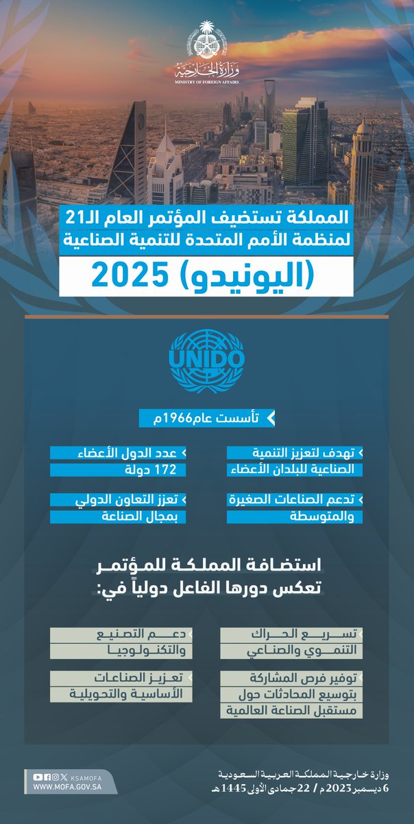 المملكة العربية السعودية تفوز باستضافة الدورة 21 لمؤتمر عام منظمة الأمم المتحدة للتنمية الصناعية (اليونيدو) 2025