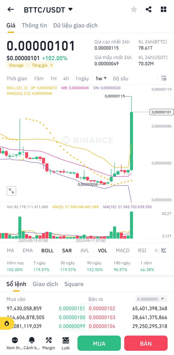 tradingmagazin3's tweet photo. KHAI THẬT ĐI AE AI HỐT CHƯA?? CHỨ EM VỪA CHỐT LỜI 😁😁 https://t.co/7MJyosB19Y