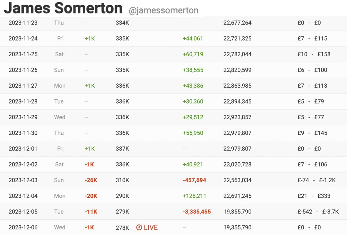 Tantacrul (@tantacrul.bsky.social) tweet media