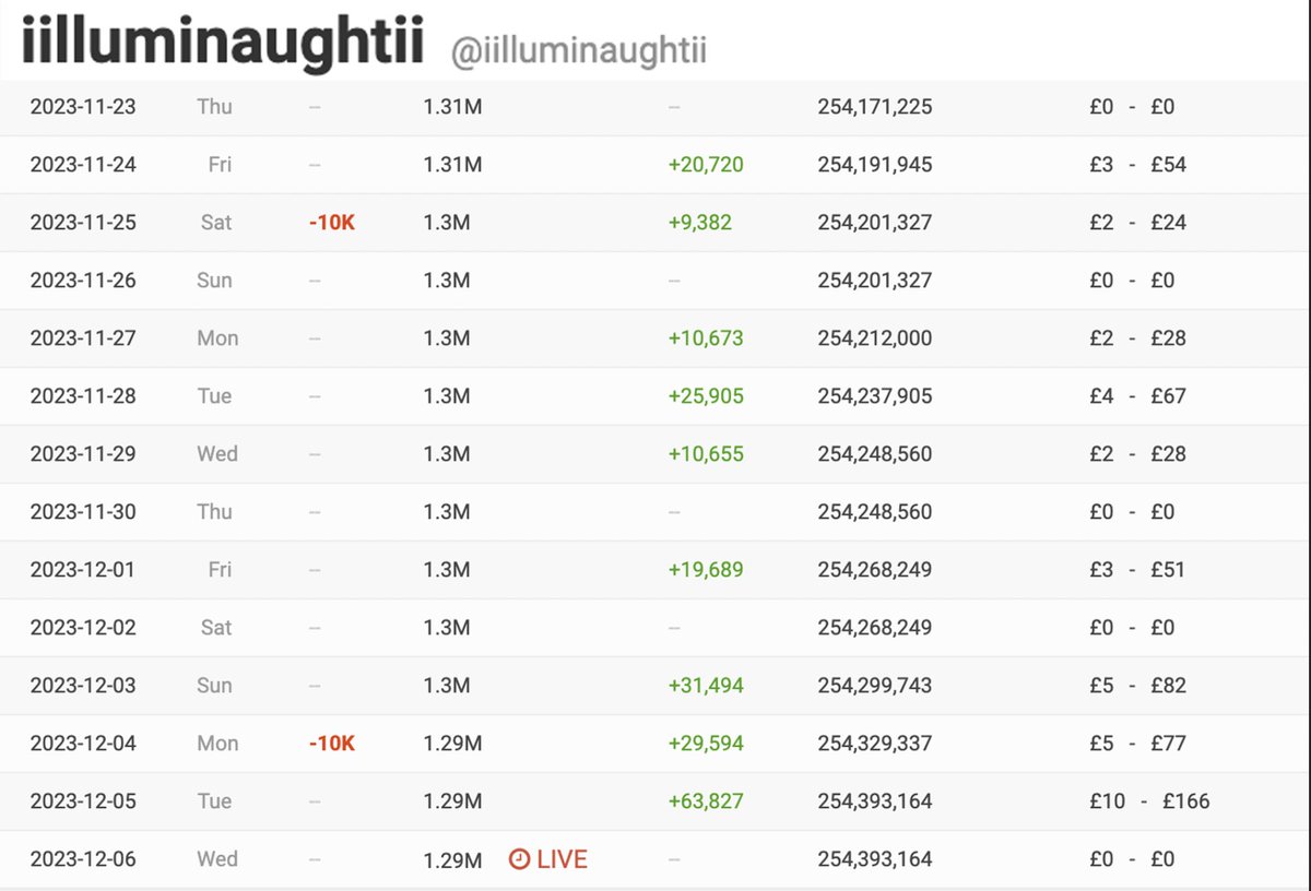 Tantacrul (@tantacrul.bsky.social) tweet media