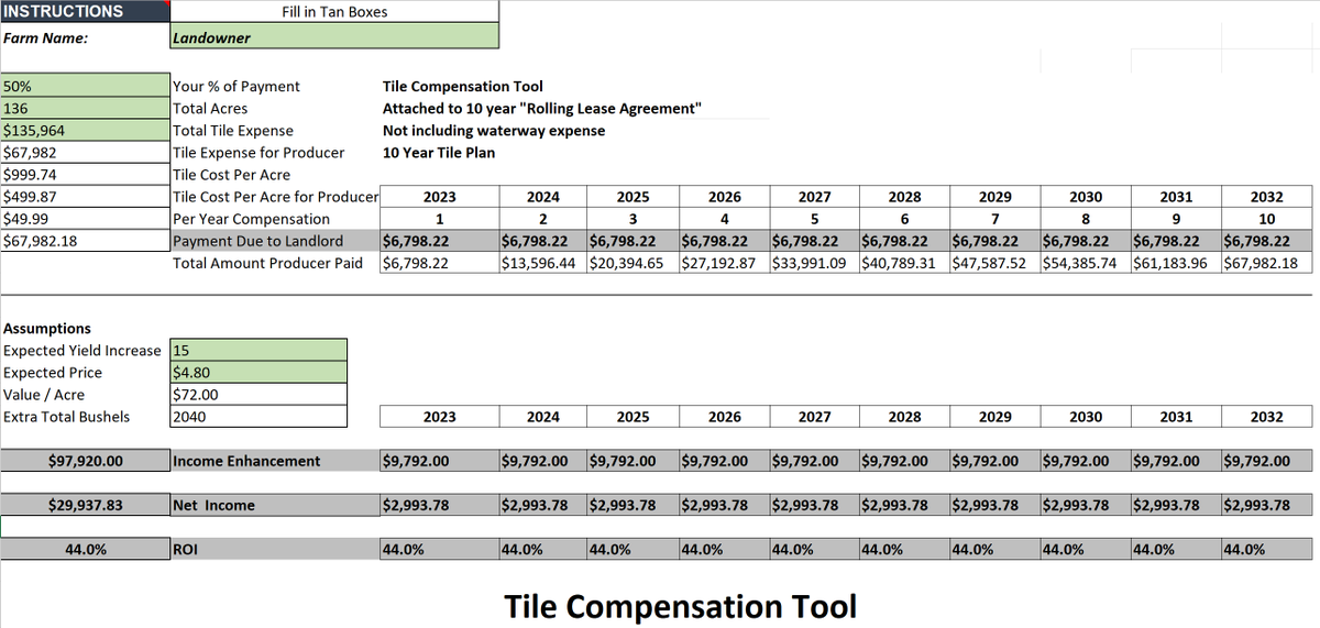 FoulkShay's tweet photo. Tile Decision-Making Tool. Should I cost-share a tile project with my landowner? I am meeting with a landowner at 10 today to discuss this project. If you'd like this tool, shoot me a message with your email and I'll send it over! Thanks for the RT's #agtwitter https://t.co/ed7OMoadDb